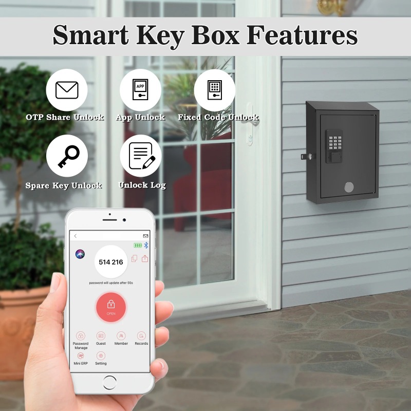 Home Security Letters - Современный настенный почтовый ящик для жилых