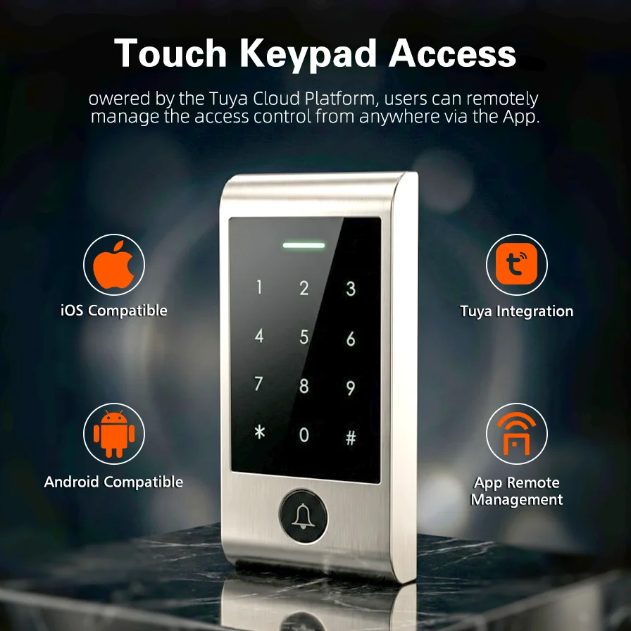 Home Security Door - Усовершенствованная система контроля доступа с сенсорной