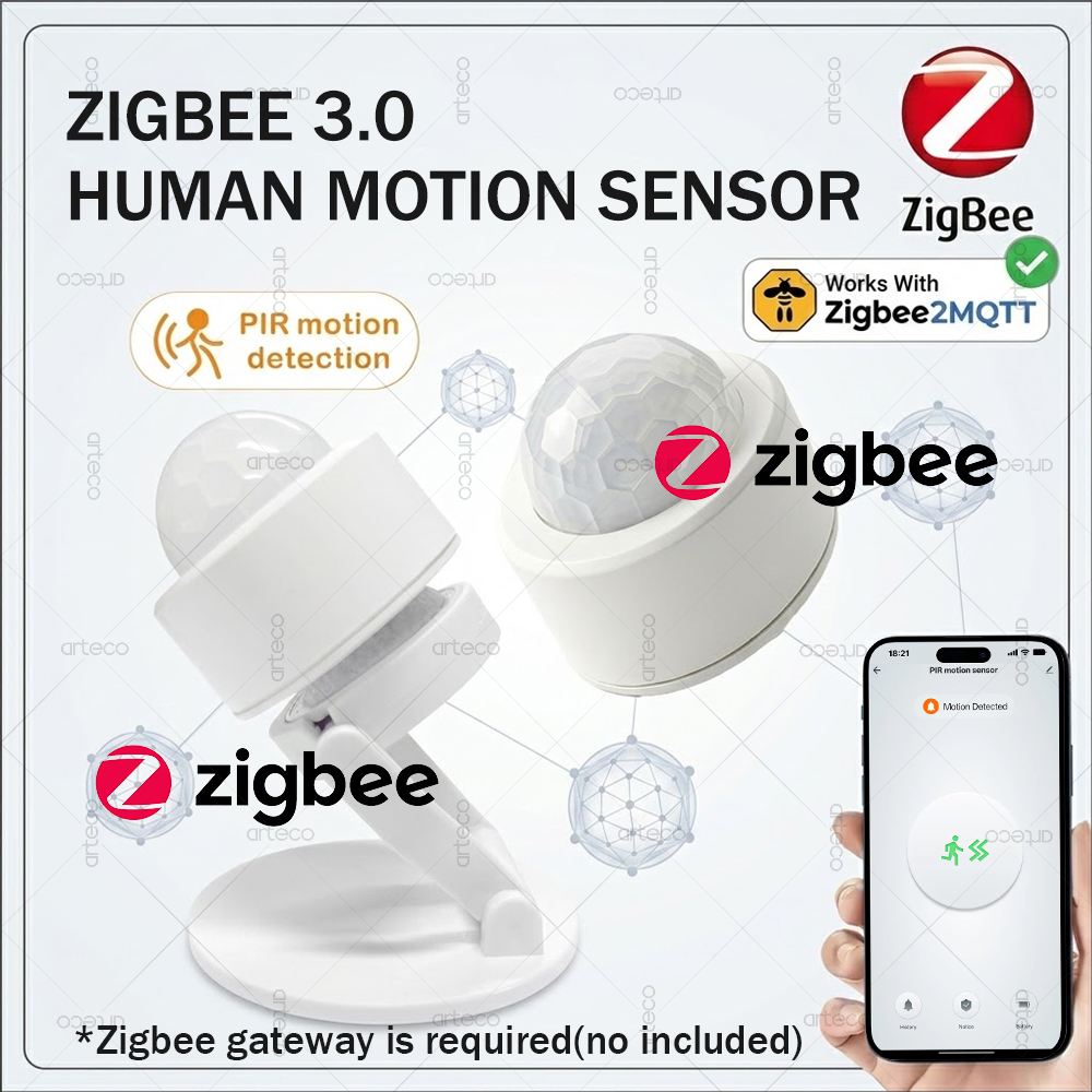 Home Security Gadgets - Датчик движения Zigbee 3.0 Mini PIR,
