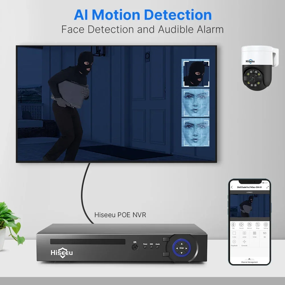 Ip Camera Outdoor 4K - Системы видеонаблюдения H.265 с 8-канальным AI-детектором