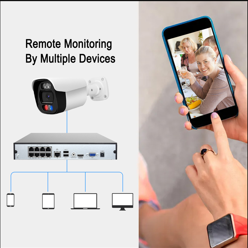 Nvr Kit 8 Channel - Система видеонаблюдения 4K 8MP Security Colorvu