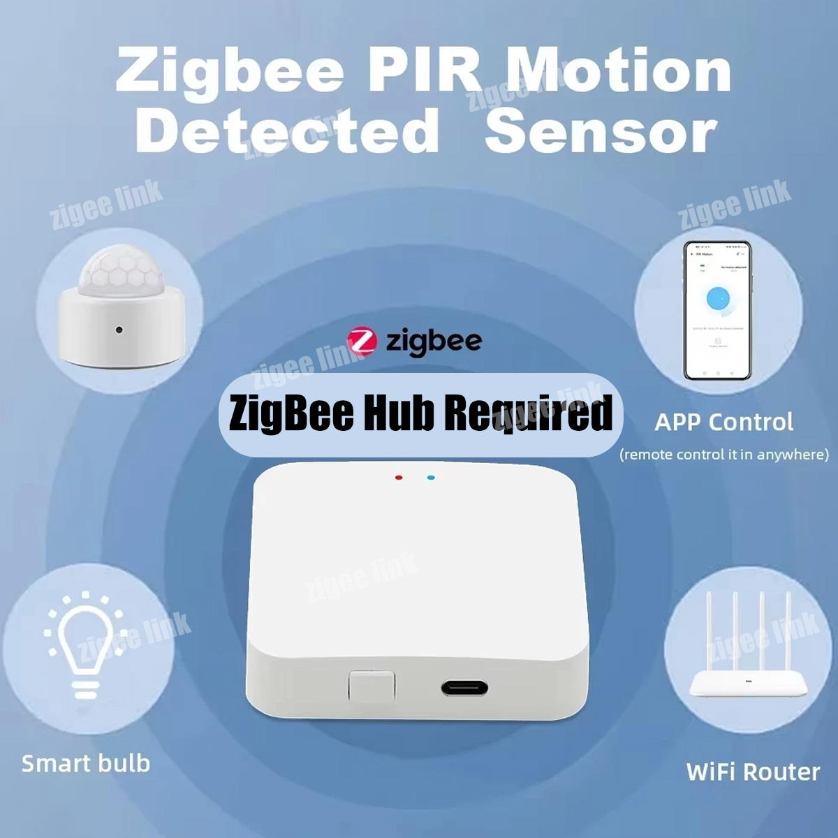 Датчик движения Zigbee PIR, ин – обзор и цена Home Security Gadgets