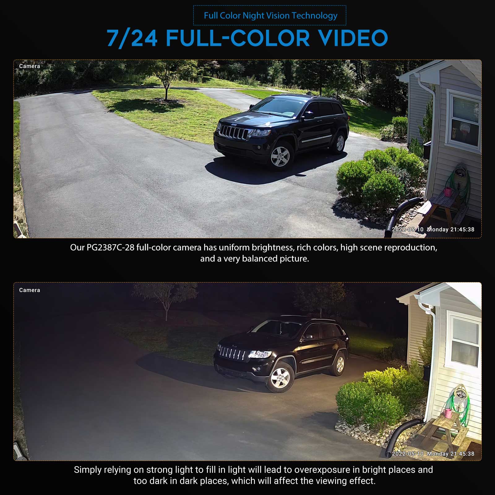 Камера видеонаблюдения VIKYLIN – обзор и цена Home Security Nvr