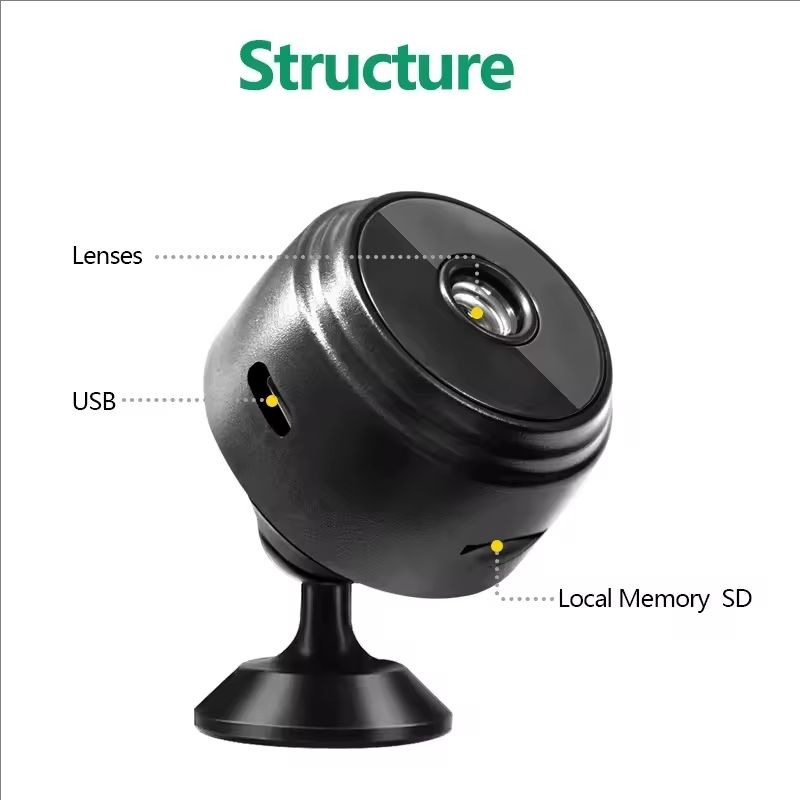 Беспроводная мини-камера 1080P – обзор и цена Home Security No Wifi Needed