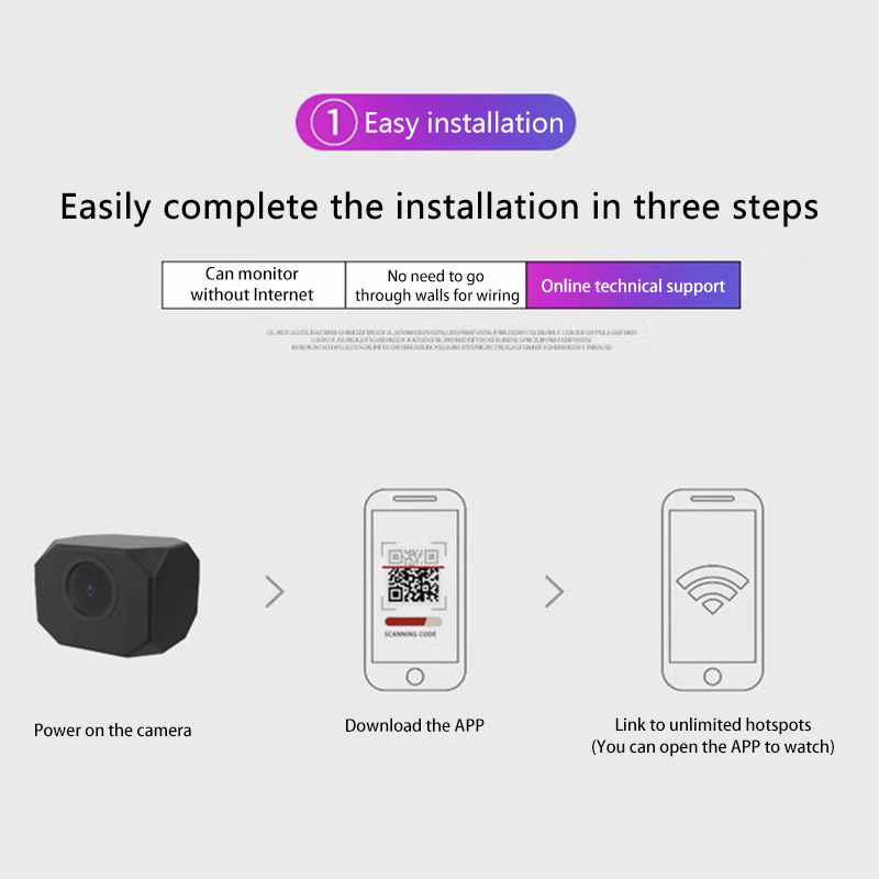 1080P HD Мини-камера Wi-Fi IP  – обзор и цена Home Security No Wifi Needed