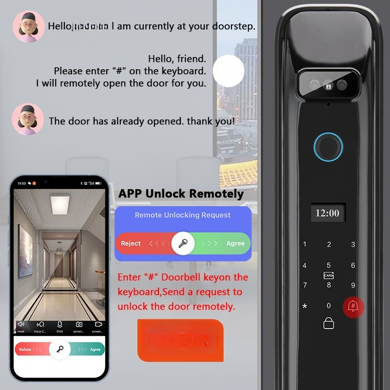 XSDTS DF03 3D распознавание ли – обзор и цена Home Security Door