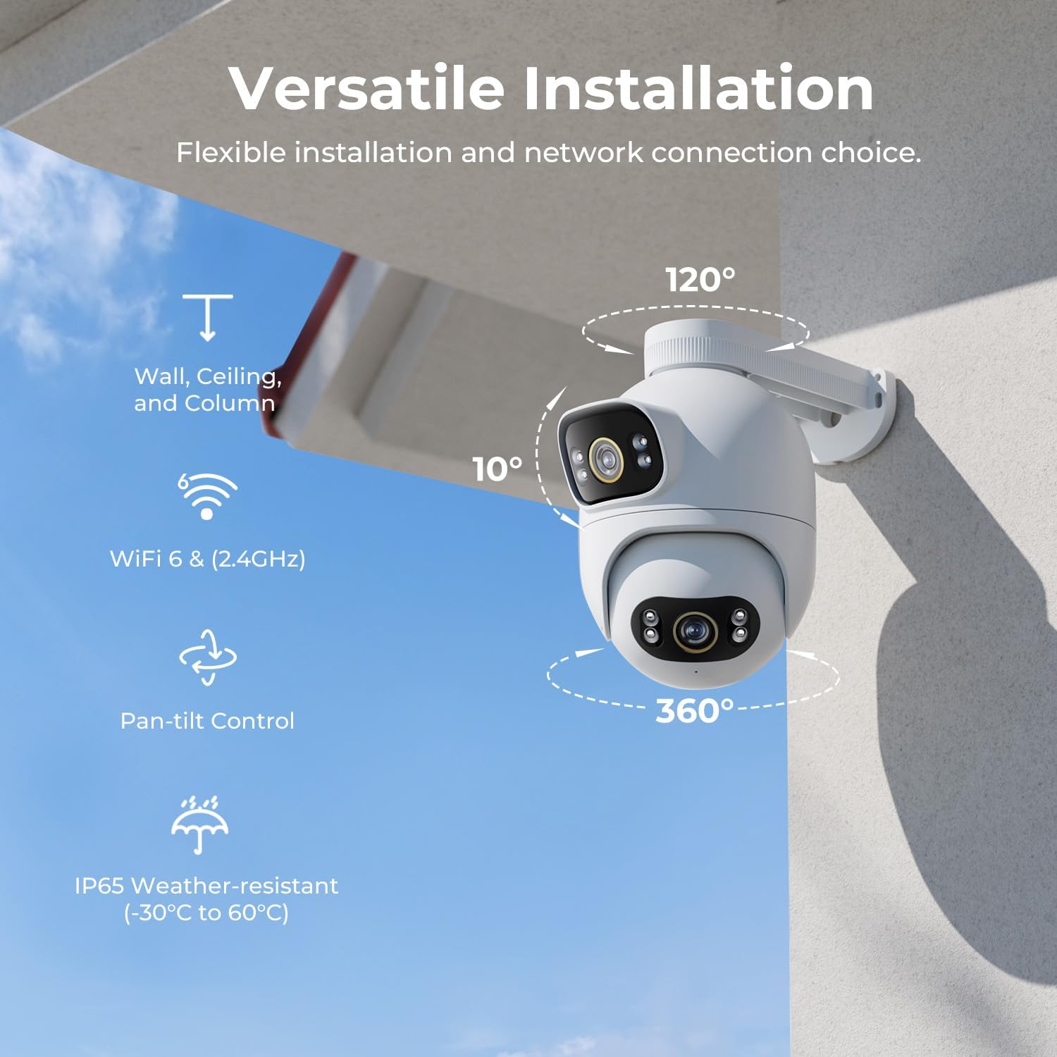 IMILAB EC6 Dual 3K + 3K Wi-Fi  – обзор и цена Home Security Flood Lights