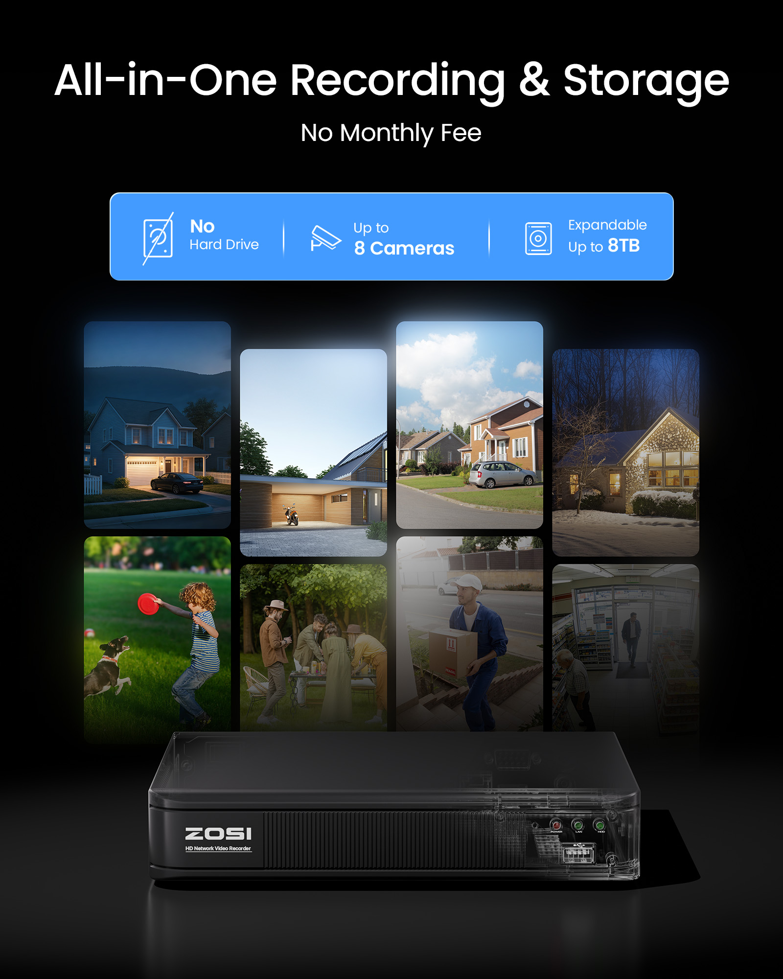 Система проводных камер видеон – обзор и цена Home Security Guard