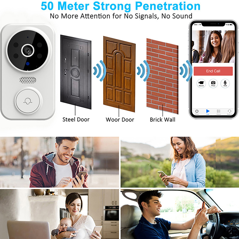 Wi-Fi умный видео дверной звон – обзор и цена Home Security No Wifi Needed