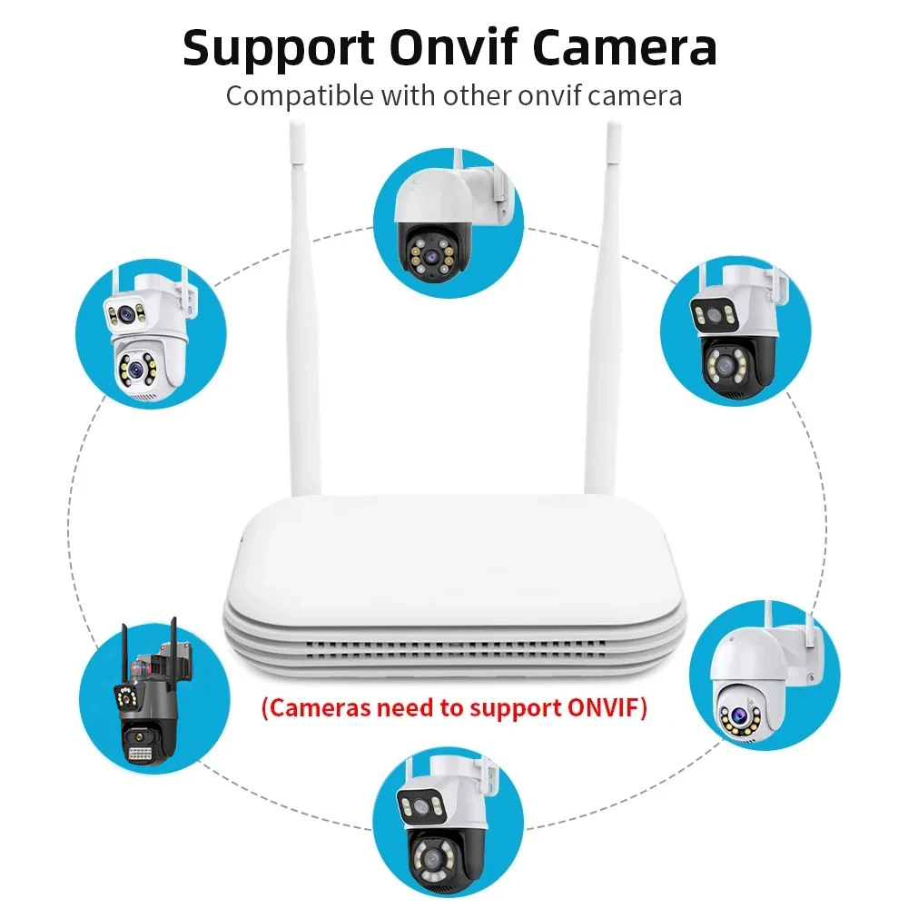 8-канальный 6МП уличный IP-вид – обзор и цена Home Security Nvr