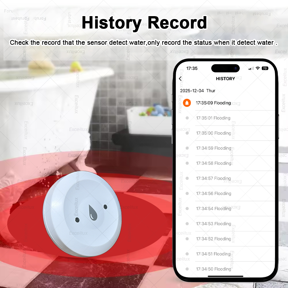 Zigbee детектор воды датчик ут – обзор и цена Home Security Gadgets