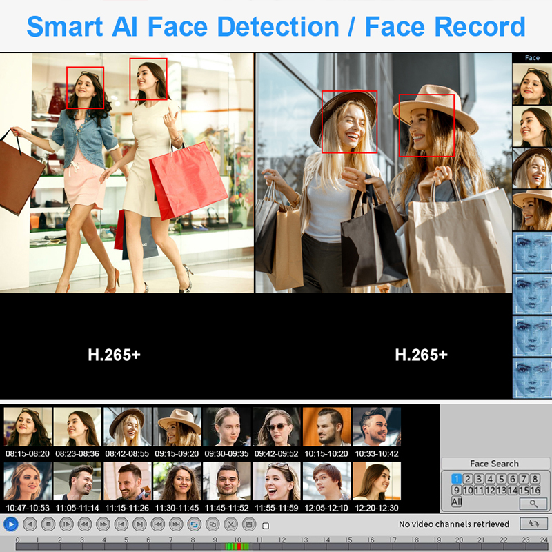 Smar 4CH 8CH AHD DVR 5 в 1 Гиб – обзор и цена Home Security Nvr