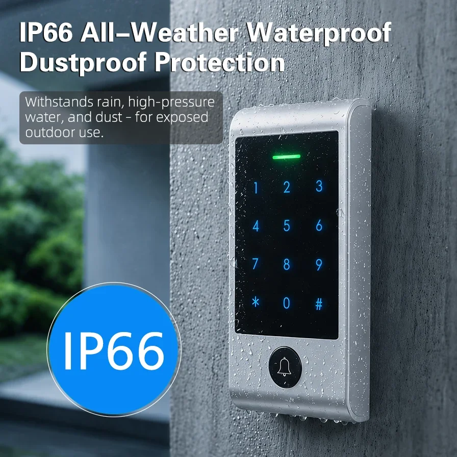 Усовершенствованная система ко – обзор и цена Home Security Door