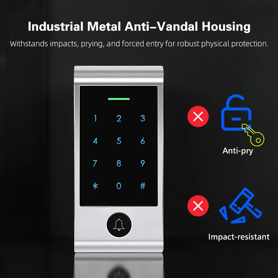 Усовершенствованная система ко – обзор и цена Home Security Door