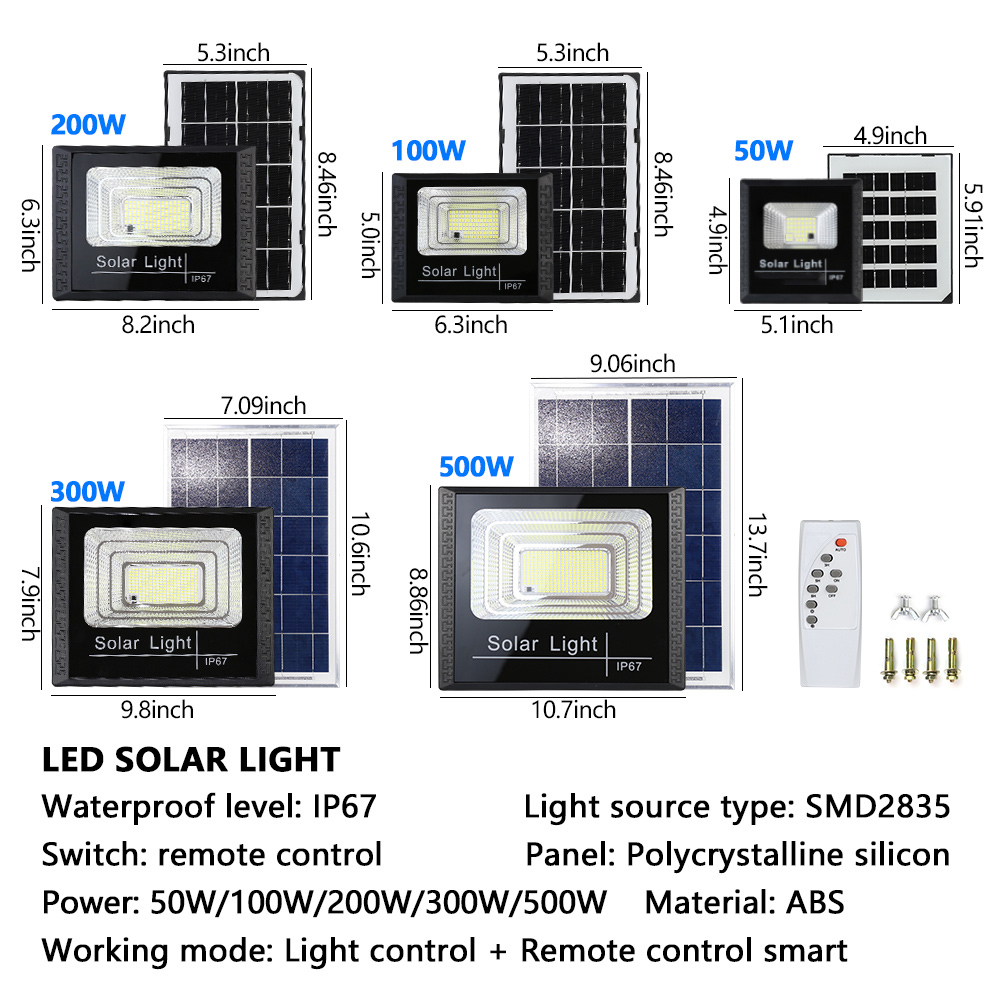 Уличный солнечный светильник в – обзор и цена Home Security Flood Lights