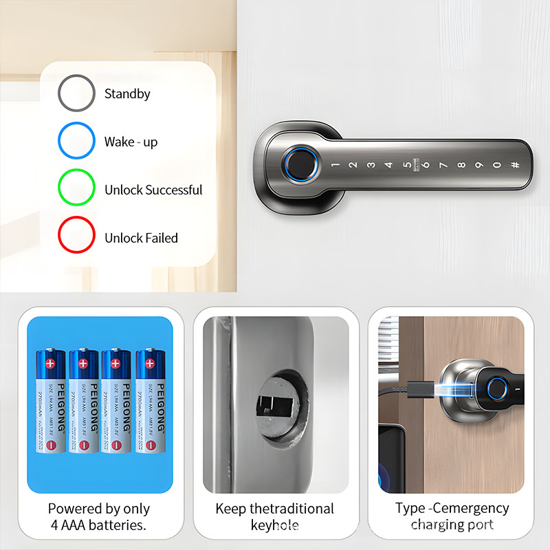 Устройства для домашней безопа – обзор и цена Home Security Guard