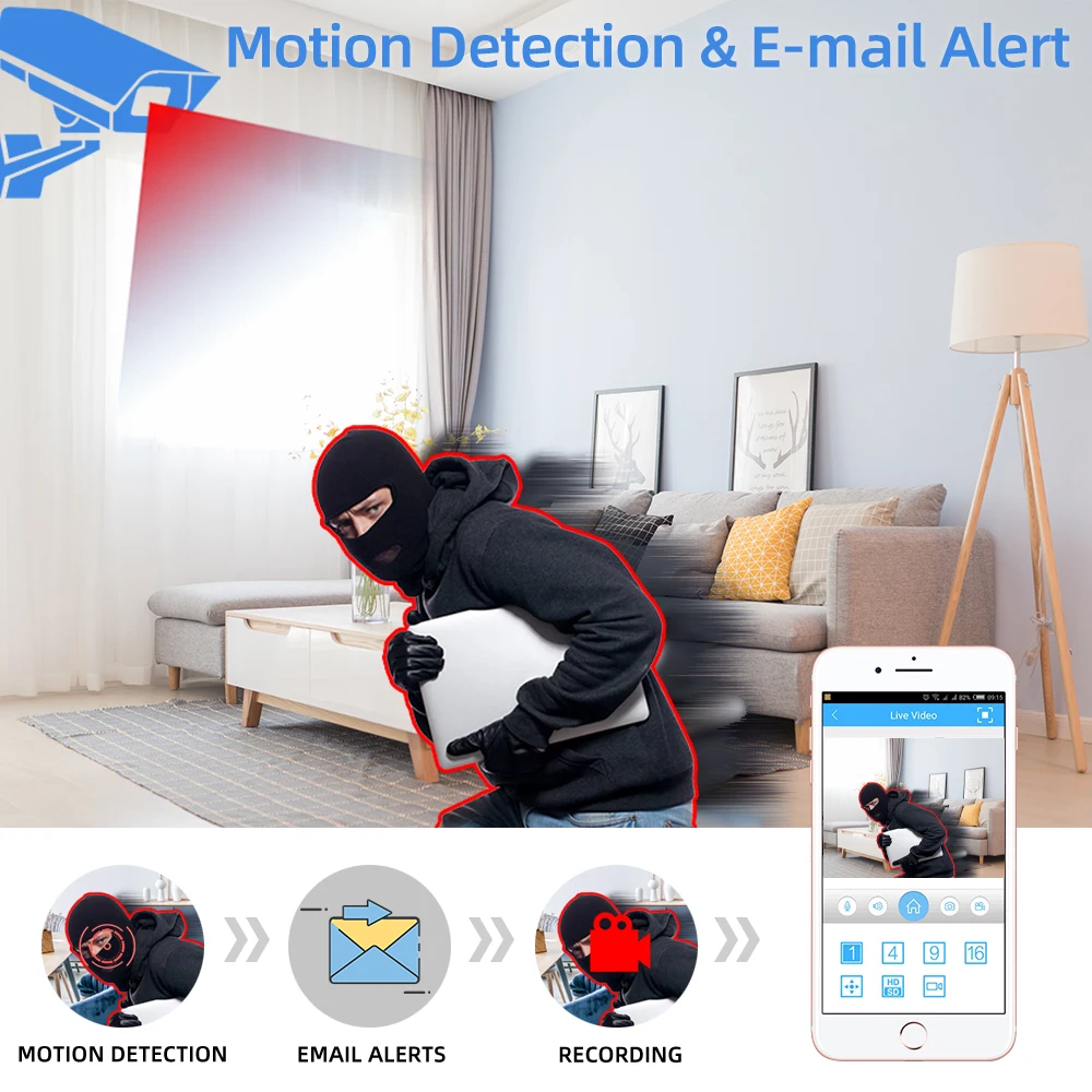 IP-камера видеонаблюдения, 8 М – обзор и цена Home Security Nvr