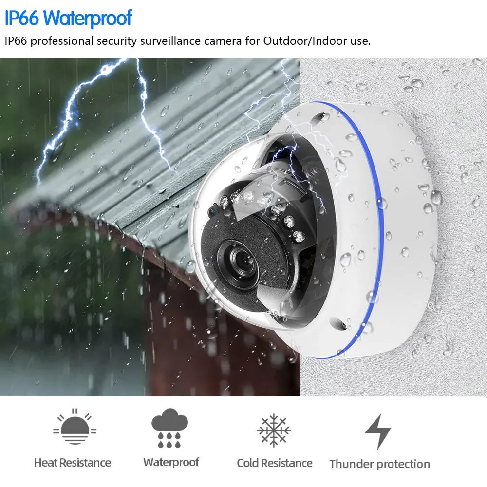 IP-камера видеонаблюдения, 8 М – обзор и цена Home Security Nvr