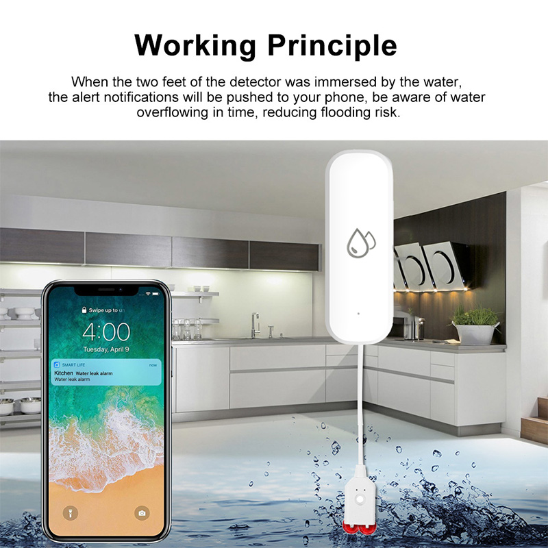 Датчик утечки воды Tuya WiFi,  – обзор и цена Home Security Gadgets