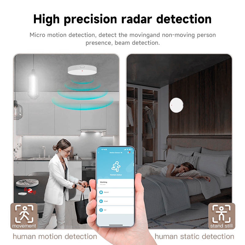 Датчик присутствия человека Tu – обзор и цена Home Security Gadgets