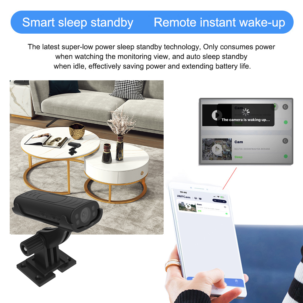 Миниатюрная беспроводная Wi-Fi – обзор и цена Home Security No Wifi Needed
