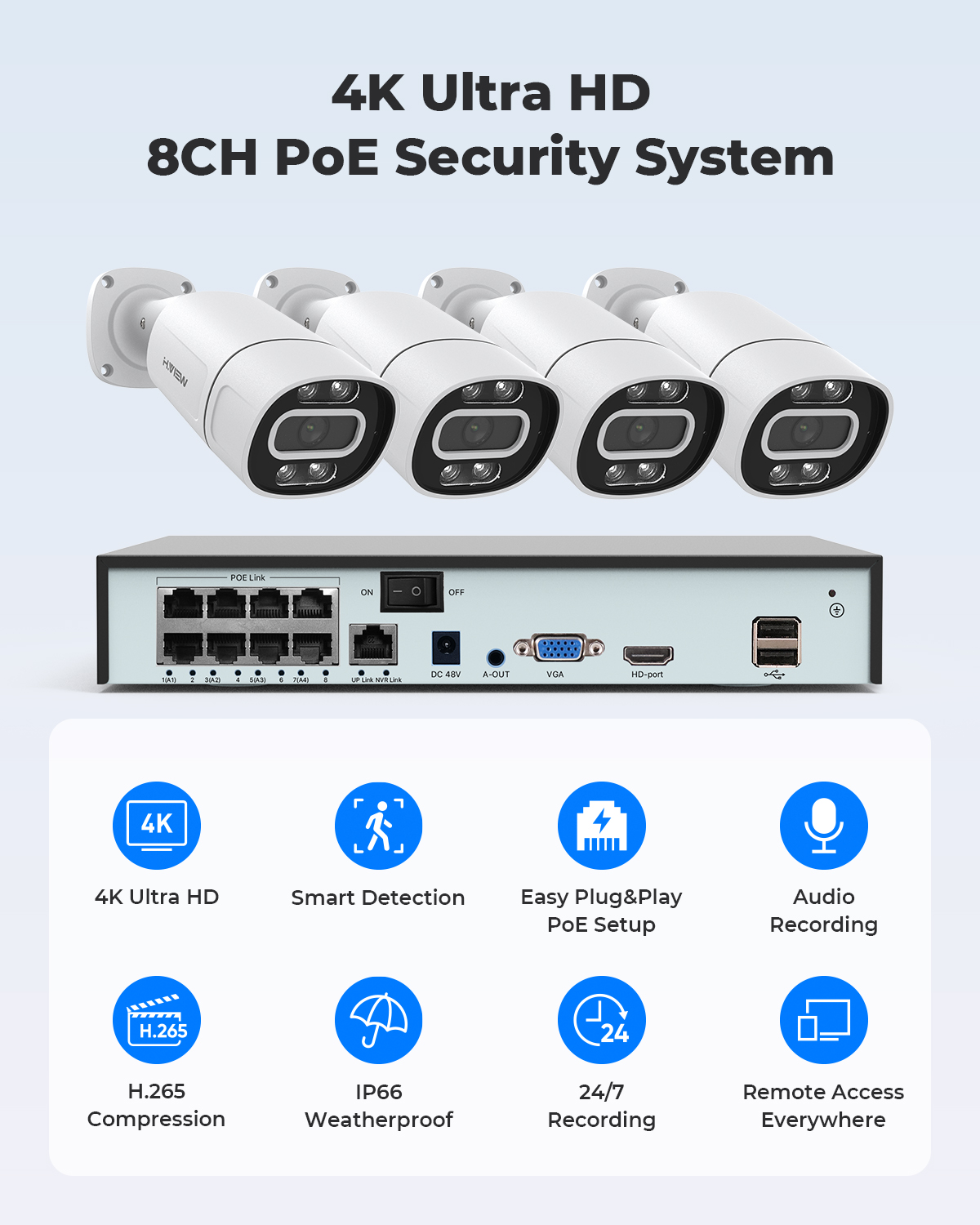 H.View 4K 5Мп 8Мп PoE система  – обзор и цена Nvr Kit 8 Channel