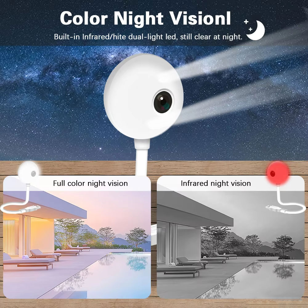 5 МП мини-камера Wi-Fi с USB-п – обзор и цена Home Security Flood Lights