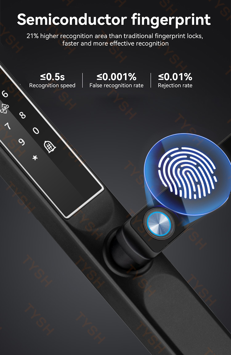 Приложение Tuya, дверной замок – обзор и цена Home Security Guard