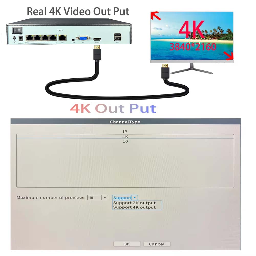 4K 10-канальный NVR 4/8-портов – обзор и цена Home Security Nvr