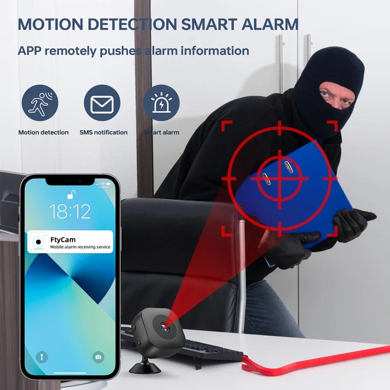 Умная мини-камера Lenovo 4K HD – обзор и цена Home Security No Wifi Needed