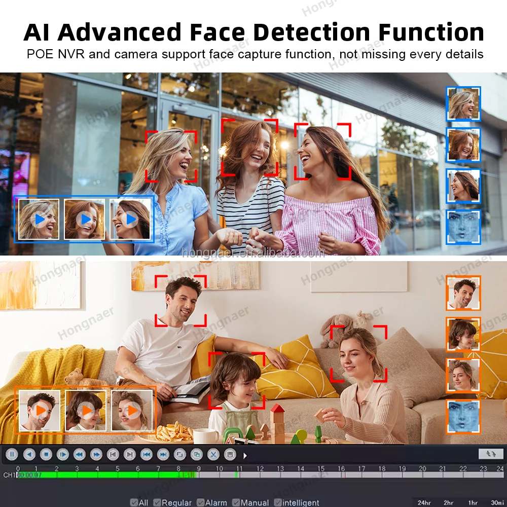 Комплект беспроводной системы  – обзор и цена Home Security Nvr