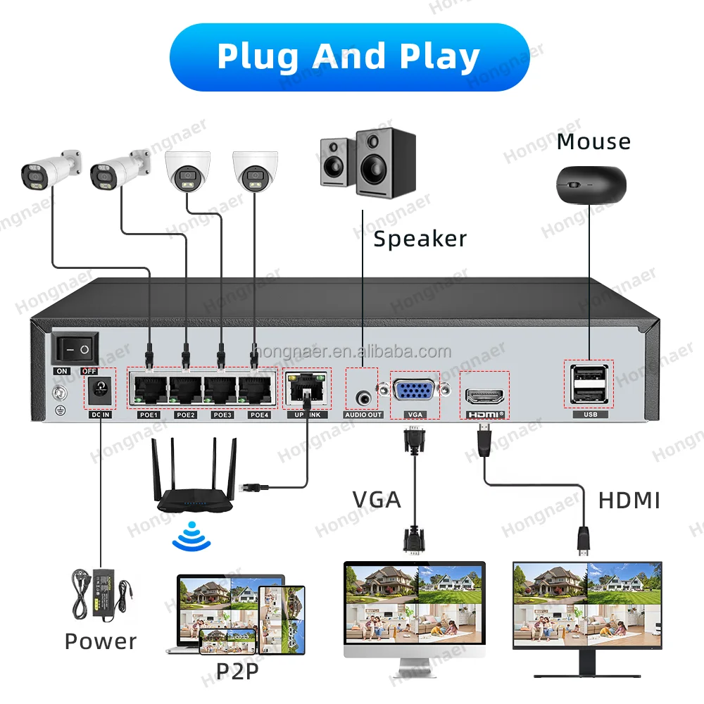 Комплект беспроводной системы  – обзор и цена Home Security Nvr