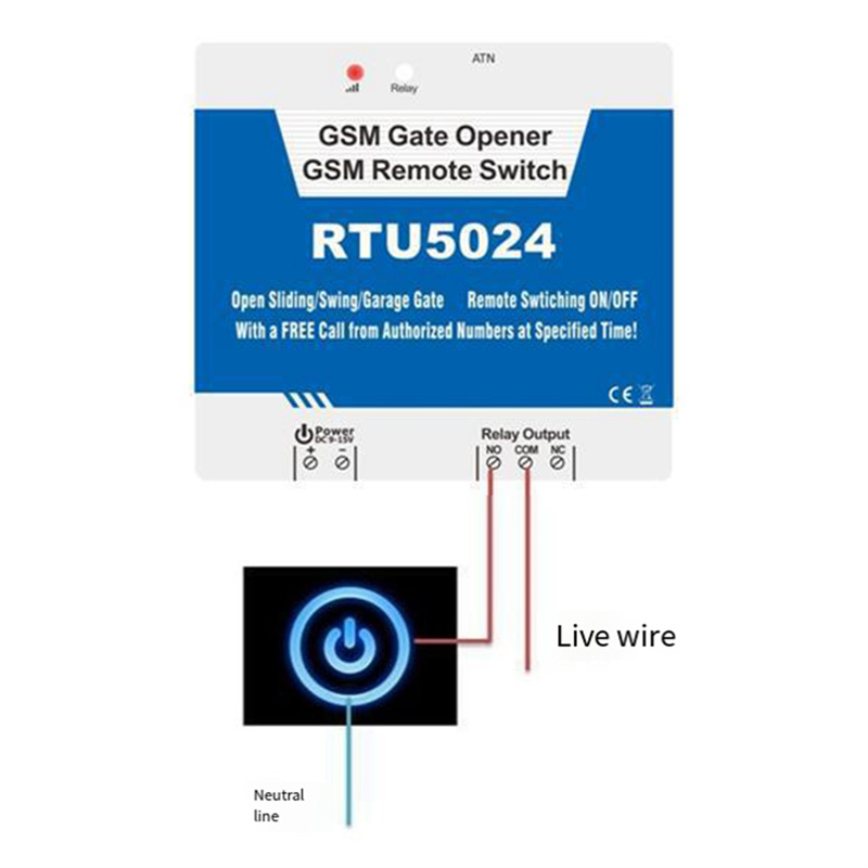 B04C-RTU5024 GSM реле открыван – обзор и цена Home Security Door