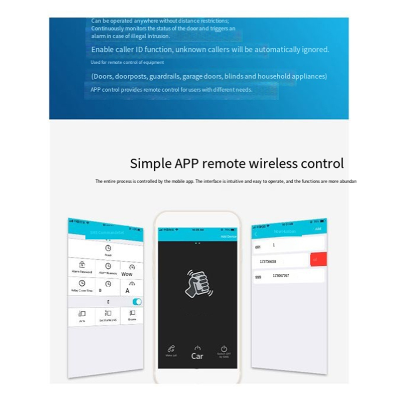 B04C-RTU5024 GSM реле открыван – обзор и цена Home Security Door