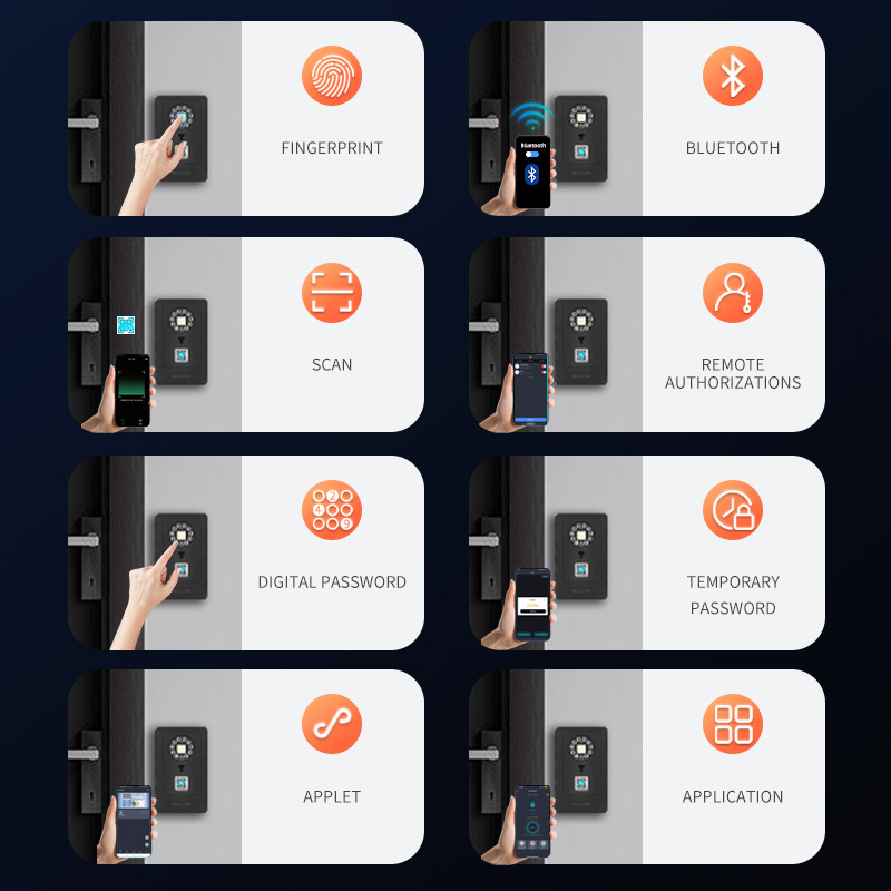 Умный сейф-кейс для хранения п – обзор и цена Home Security Door