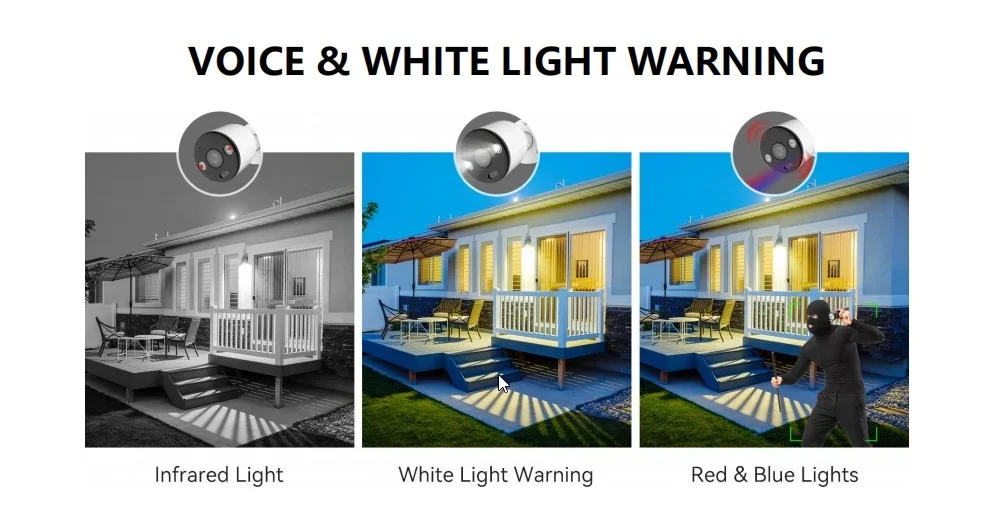 8-канальная система видеонаблю – обзор и цена Home Security Nvr