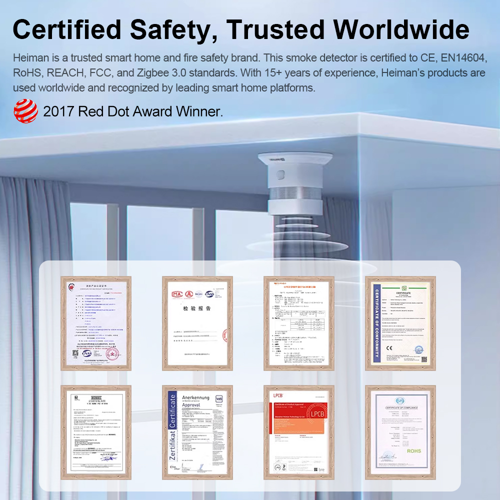 Детектор дыма HEIMAN Zigbee —  – обзор и цена Home Security Guard