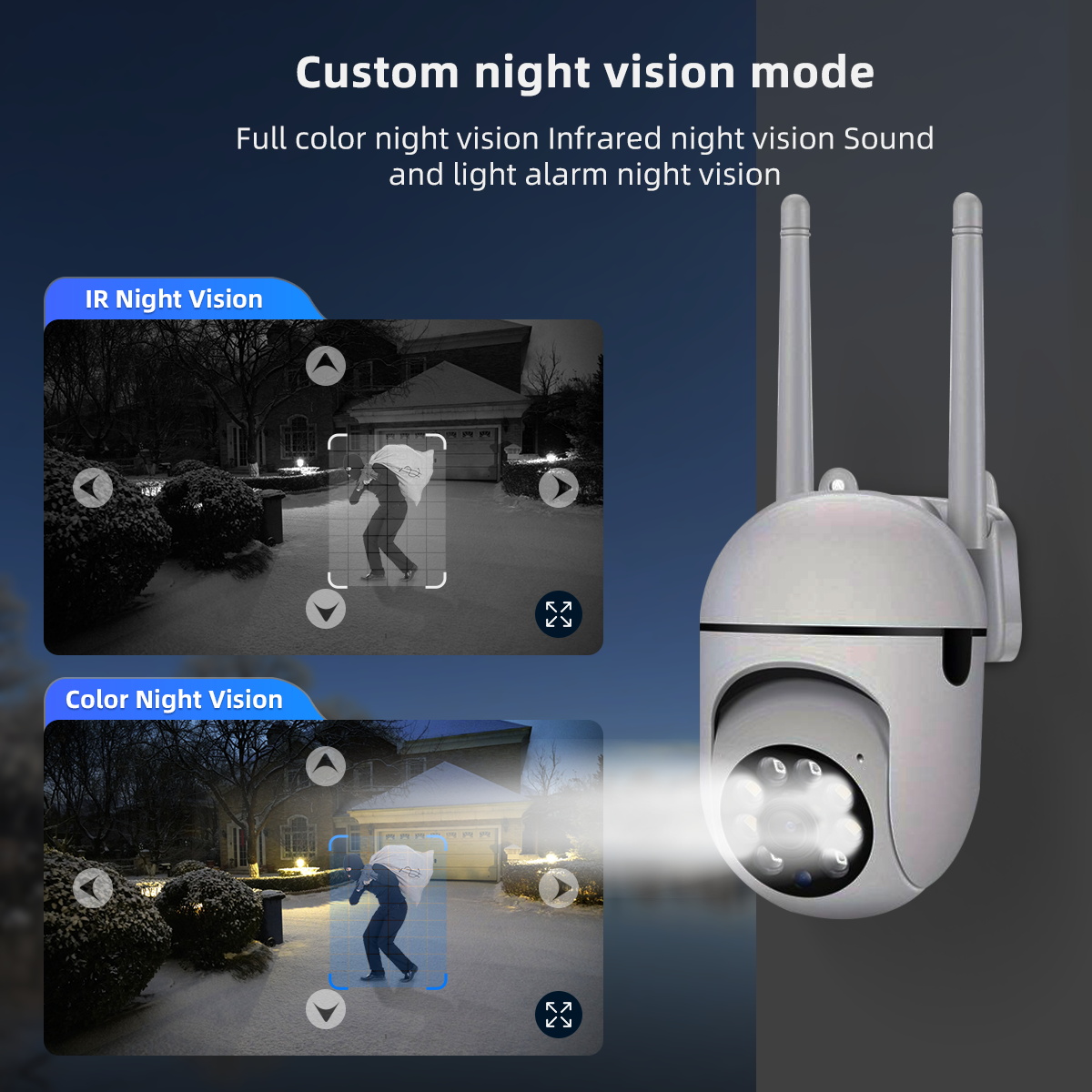 JOOAN 1296P PTZ IP-камера для  – обзор и цена Home Security La