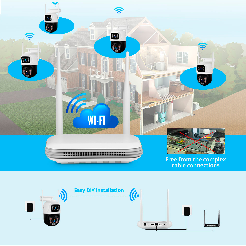 KERUI 2K 4MP уличная IP-камера – обзор и цена Home Security Nvr