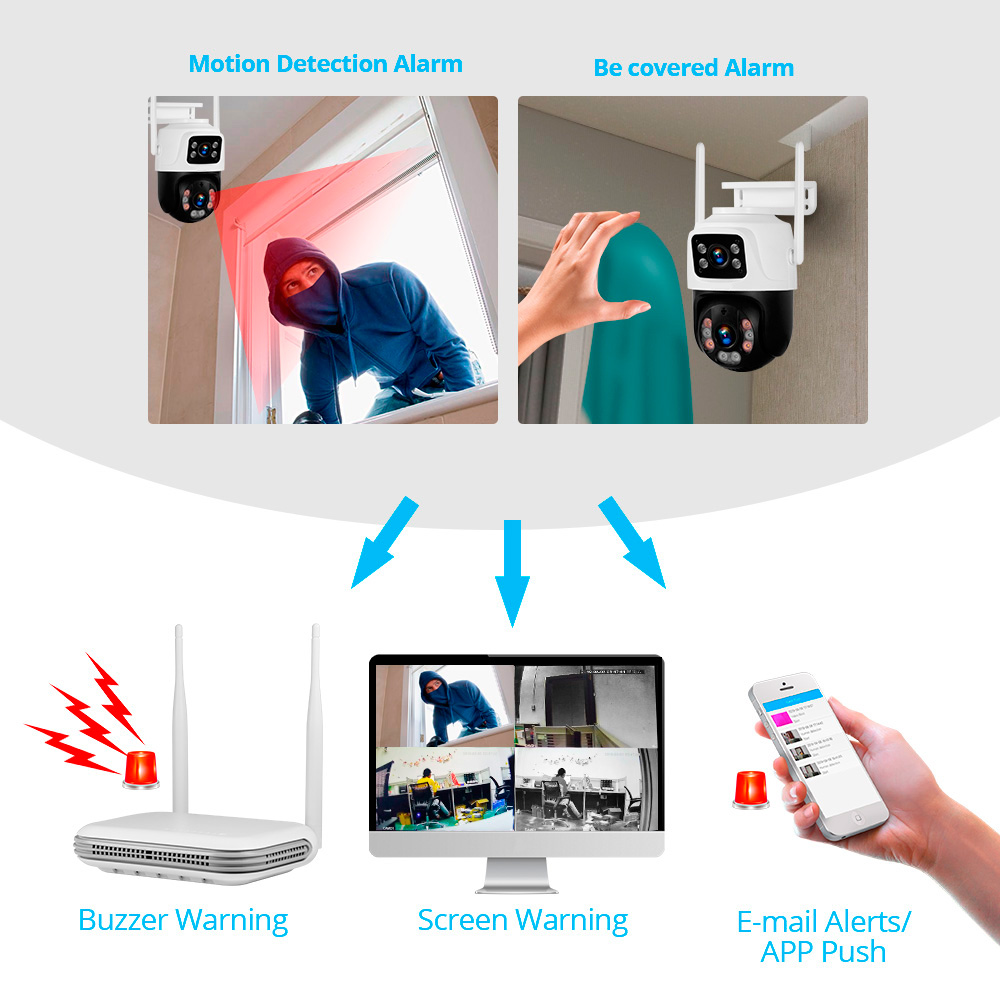 KERUI 2K 4MP уличная IP-камера – обзор и цена Home Security Nvr