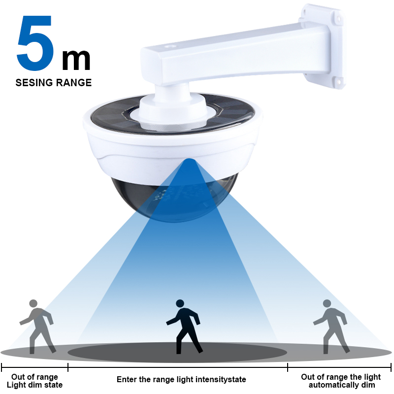 Обновленный уличный солнечный  – обзор и цена Home Security Flood Lights